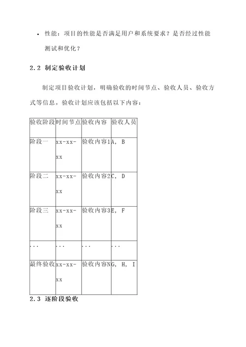 项目管理验收推进方案