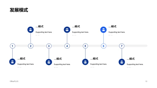 蓝色智能科技有限公司宣传介绍通用PPT模板