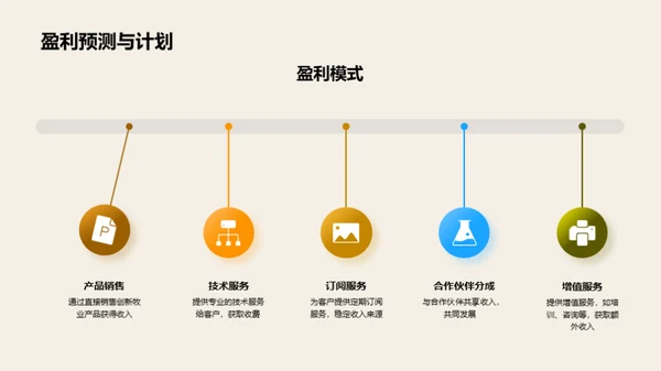 牧业创新引擎