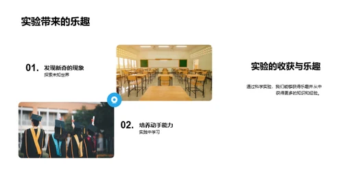 揭秘科学实验之旅