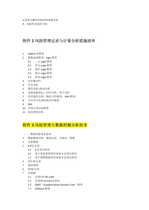 《风险管理》课后作业.docx