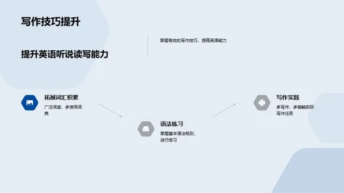 初一英语：探索新世界