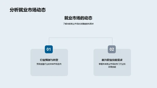 未来职场：技能与选择