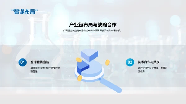 化学创新引领未来