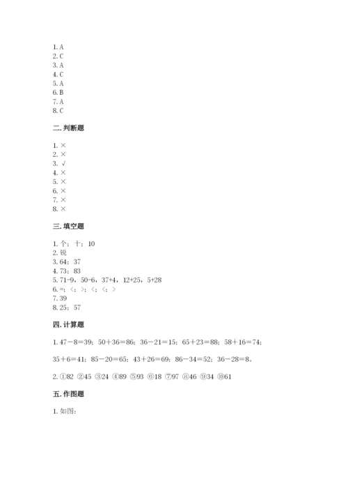 人教版二年级上册数学期中测试卷精品【必刷】.docx