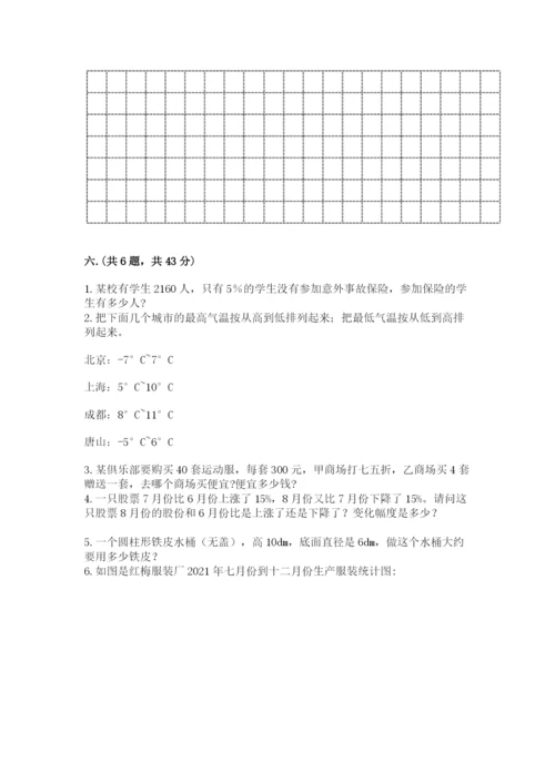 辽宁省【小升初】小升初数学试卷附参考答案（预热题）.docx