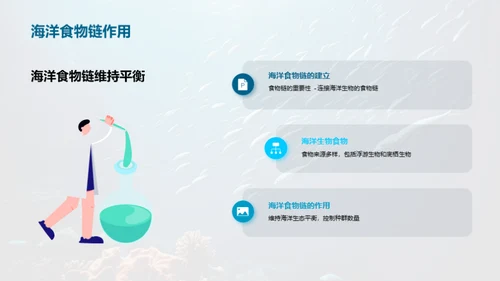 深海神秘：海洋生物揭秘