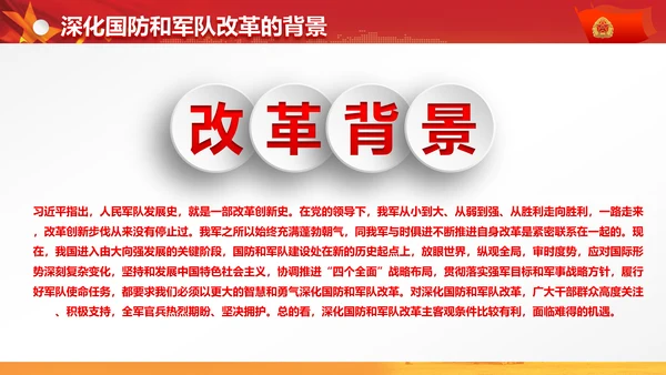 军委改革会议精神解读军队改革PPT模板