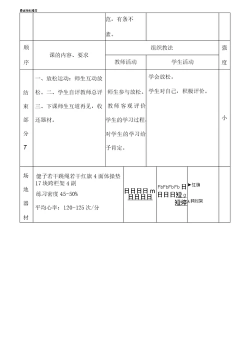 《鱼跃前滚翻》教学设计及教案