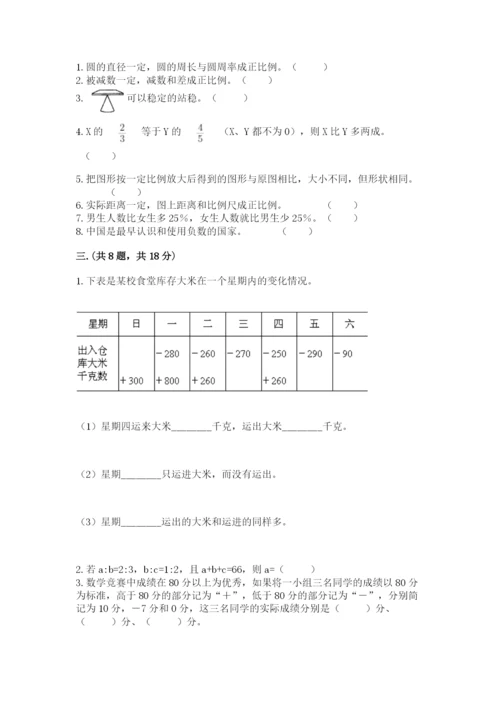 小学六年级数学毕业试题含答案【轻巧夺冠】.docx