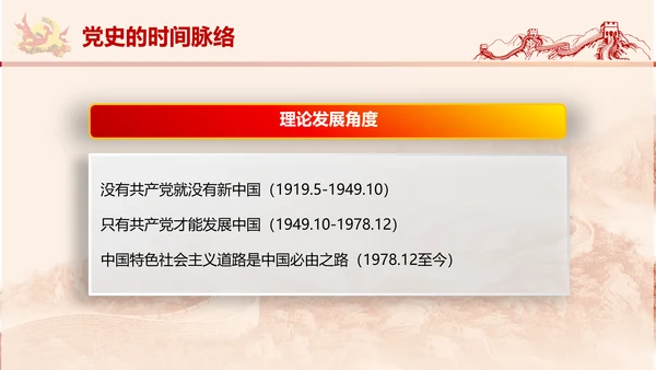党政党委教学党史党课PPT模板