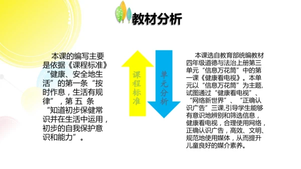 四年级上册第七课健康看电视第一课时   说课PPT