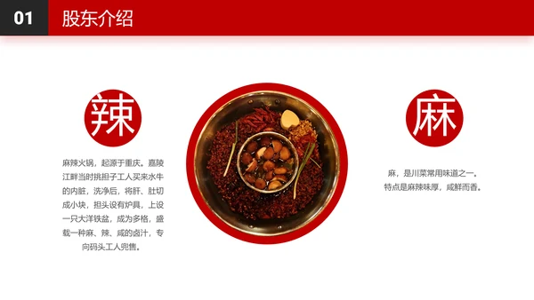 连锁餐饮火锅品牌招商加盟PPT模板