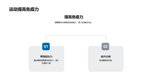 活力生活，健身引领