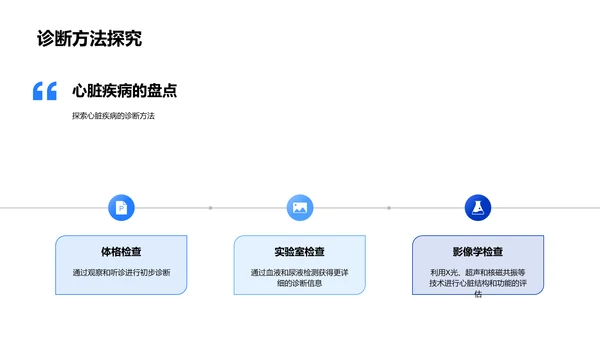 毕业答辩报告-心脏疾病研究PPT模板