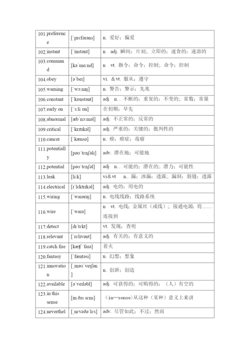 高中英语人教版（2019）选择性必修第一册 词汇表单词（带音标）.docx