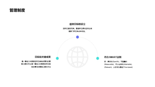 紫色创意医学医疗培训课件PPT案例