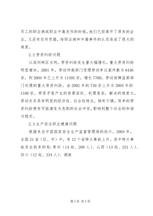 企业社会责任问题原因与对策综述.docx