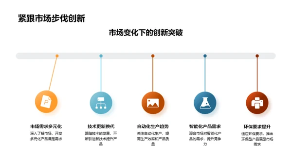 掌握未来：创新引领发展