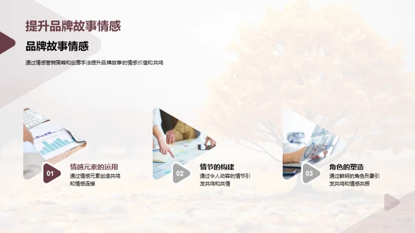 寒露节气品牌传播策略