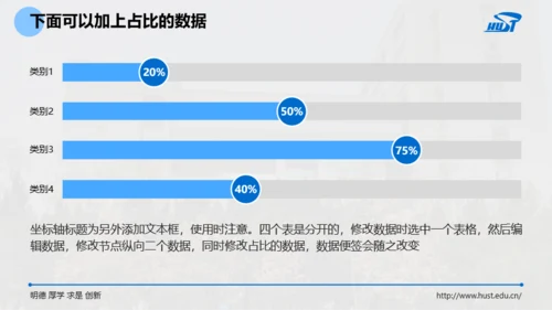 华中科技大学-李越-论文答辩PPT模板