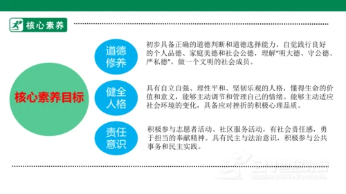 5.1我们的情感世界 课件