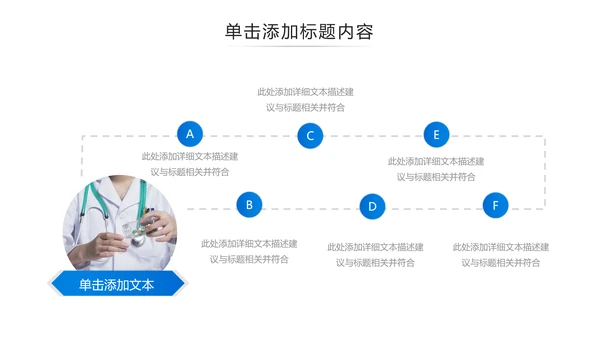 医药医疗医生医院工作汇报通用PPT模板