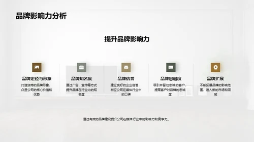 媒体行业新篇章