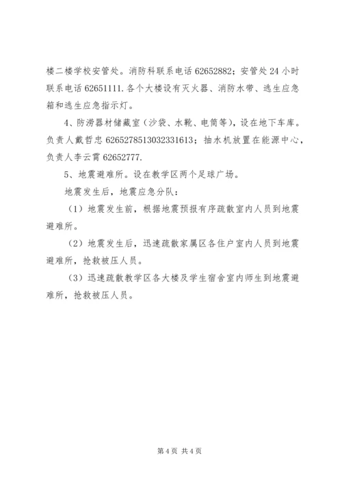 自然灾害突发事件处置应急预案.docx