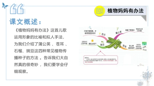 统编版二年级语文上册同步高效课堂系列第一单元（复习课件）