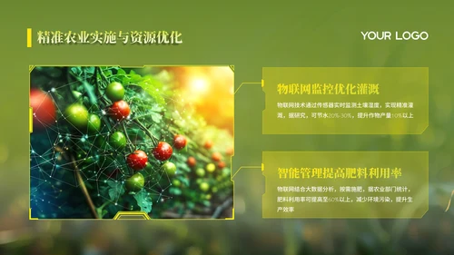 绿色智慧农业项目汇报PPT模版