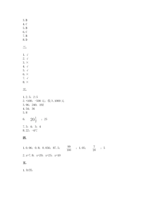 洛阳市小学数学小升初试卷及参考答案（研优卷）.docx