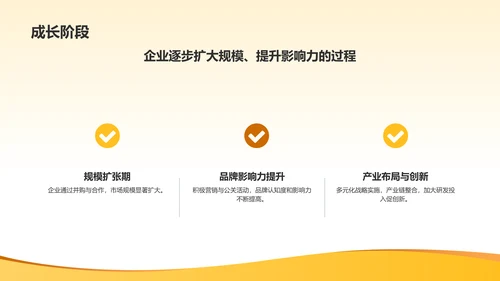 橙色商务风企业介绍PPT模板