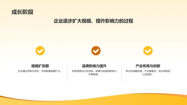 橙色商务风企业介绍PPT模板