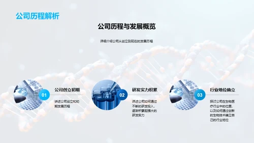 生物医疗新技术引领