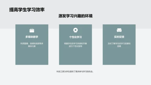 科技助力教育新模式