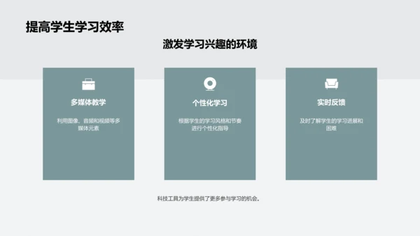 科技助力教育新模式