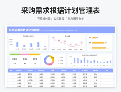 采购需求跟进计划管理表