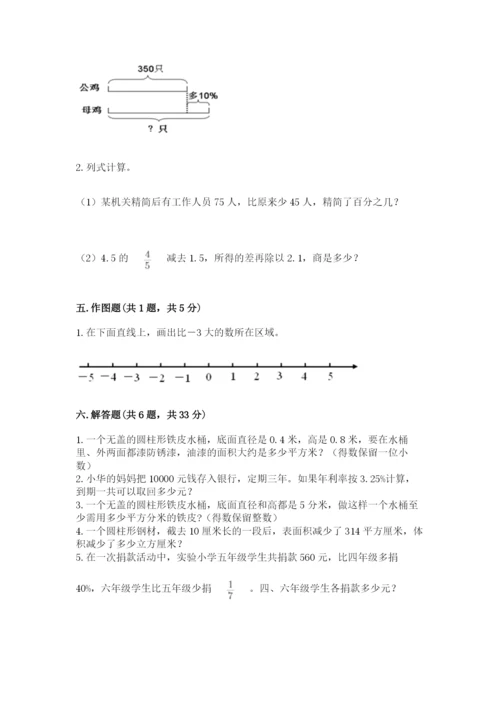 灯塔市六年级下册数学期末测试卷（易错题）.docx