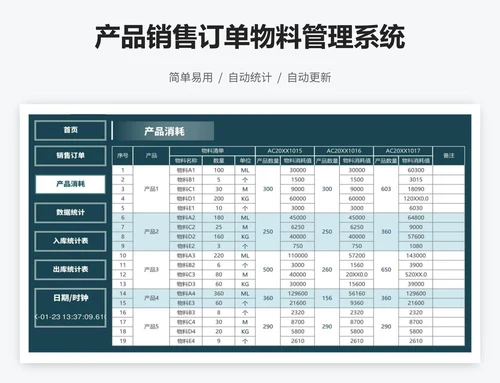 产品销售订单物料管理系统