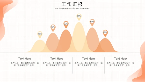 橙色扁平商务风工作汇报通用PPT模板