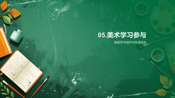 美术历史教学PPT模板
