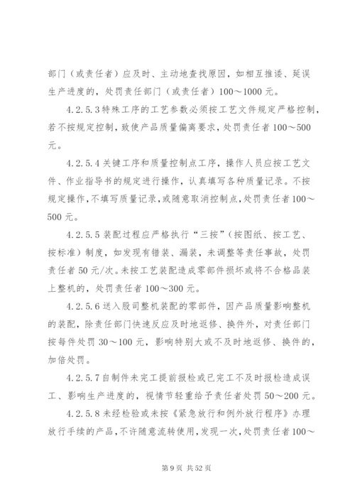 企业质量管理奖惩制度.docx