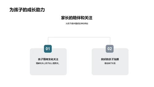 共创未来 筑梦启程