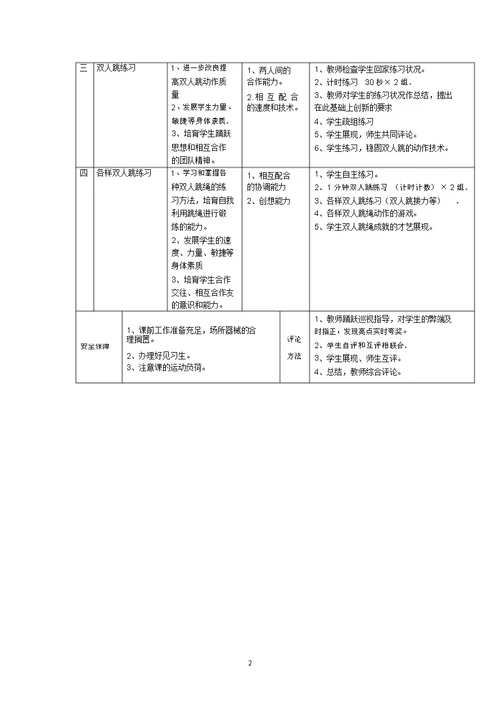 完整word版初中体育七年级跳绳单元教学计划及教案