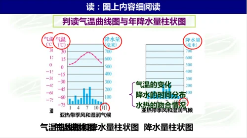 2.2.2气象万千 课件