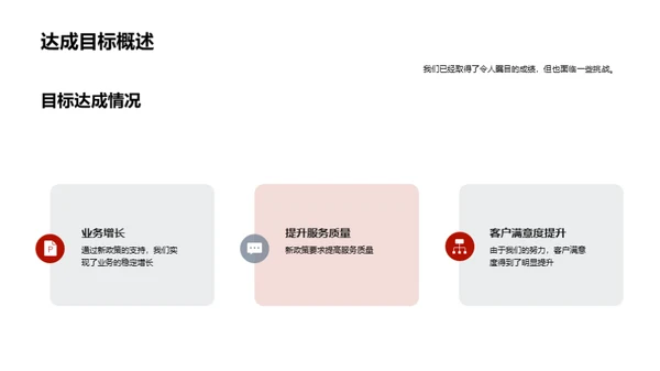 医保政策季度视角