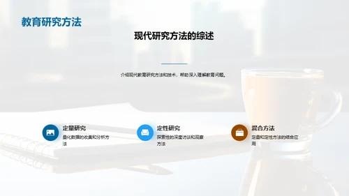 教育学研究探究