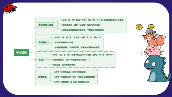 统编版2023-2024学年一年级语文上册单元复习第八单元（复习课件）