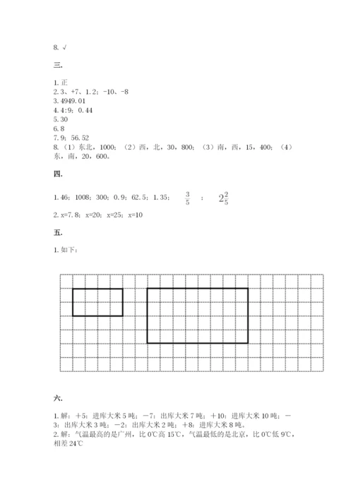 北师大版数学小升初模拟试卷附参考答案（研优卷）.docx